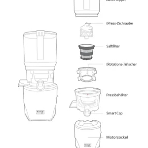 KUVINGS - AUTO10S Slow Juicer Estrattore Succhi
